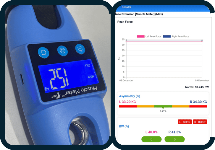 Physical health check visual 4